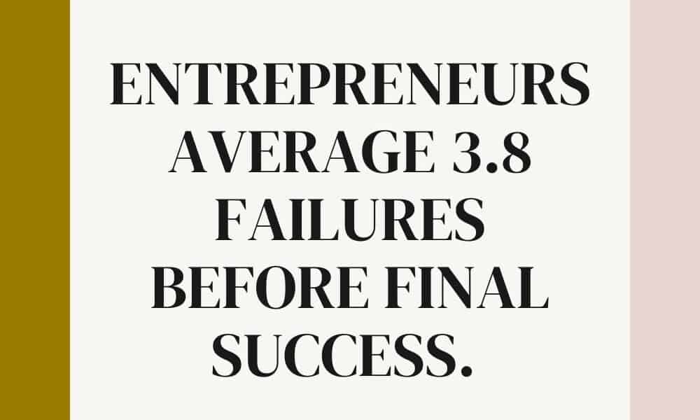 Daily Reminder: Woman Entrepreneurs in Business – Persistence