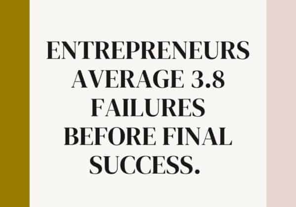 Woman Entrepreneurs